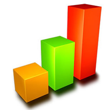 Statistics